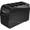 Источник бесперебойного питания IPPON Back Comfo Pro 1000